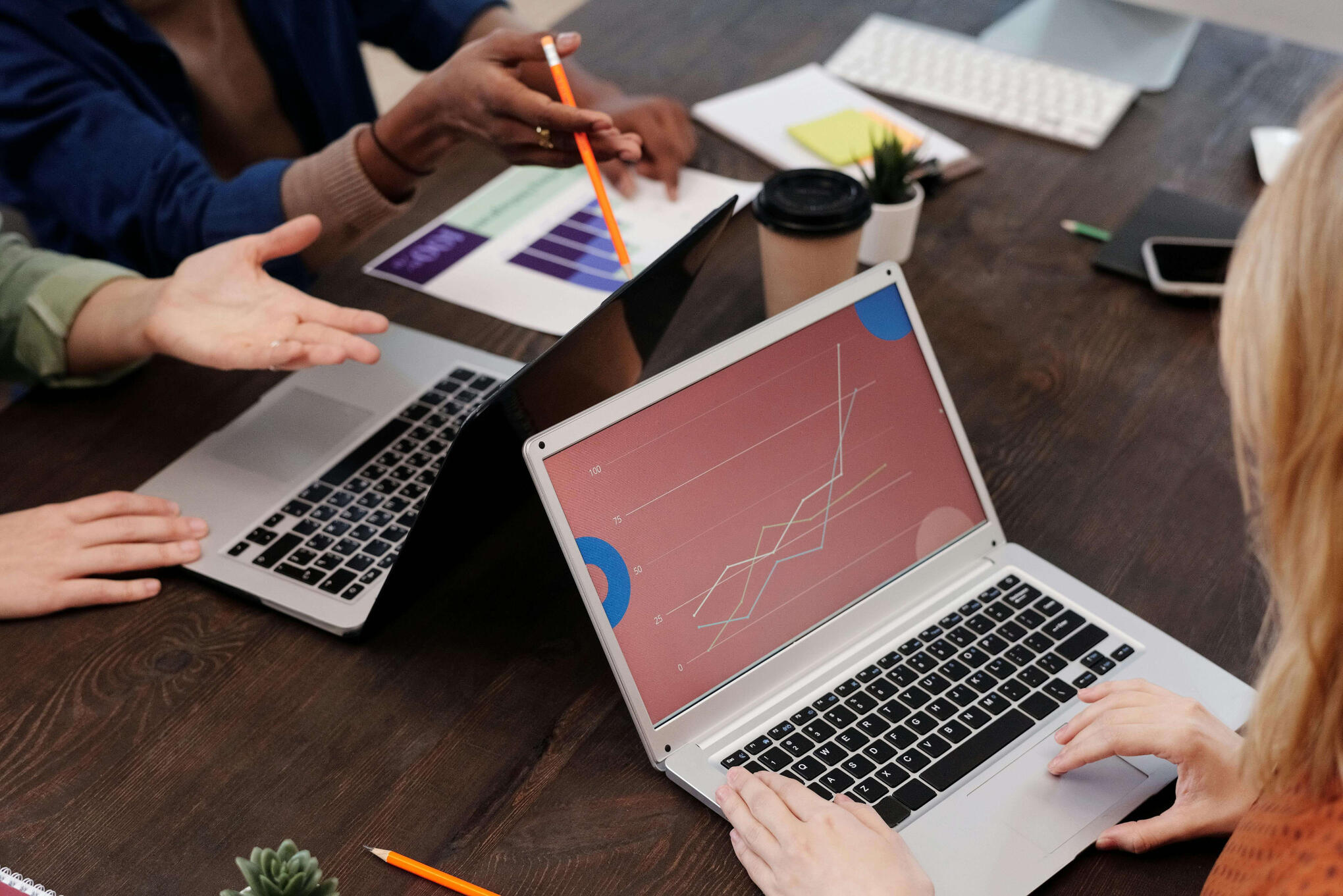 Business sales increase cast study Business sales increase cast study